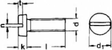 Zylinderschraube mit Schlitz  M 2,5 x 3  DIN 84 A2 1 Stk.