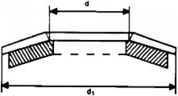 Dichtscheiben mit EPDM/Neopren-Dichtung 6,8 x 25 A2 100 Stk.